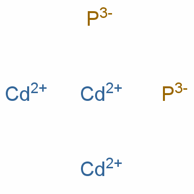Cadmium phosphide Structure,12014-28-7Structure