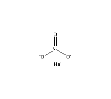 硝酸钠结构式_15621-57-5结构式