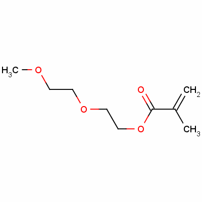 2-(2-Methoxyethoxy)ethyl methacrylate Structure,45103-58-0Structure