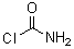 Carbamoyl chloride Structure,463-72-9Structure