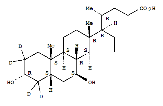 Ursodeoxycholic-2,2,4,4-d4 acid Structure,347841-46-7Structure