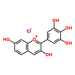 Robinetinidin chloride Structure,3020-09-5Structure
