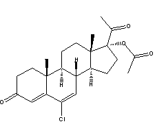 醋酸氯地孕酮结构式_302-22-7结构式