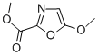 2-Oxazolecarboxylicacid,5-methoxy-,methylester(9ci)Structure,477870-14-7Structure 2-Oxazolecarboxylicacid,5-methoxy-,methylester(9ci) Structure,477870-14-7Structure