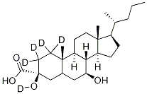鹅去氧胆酸-d5溴化物结构式_52840-12-7结构式